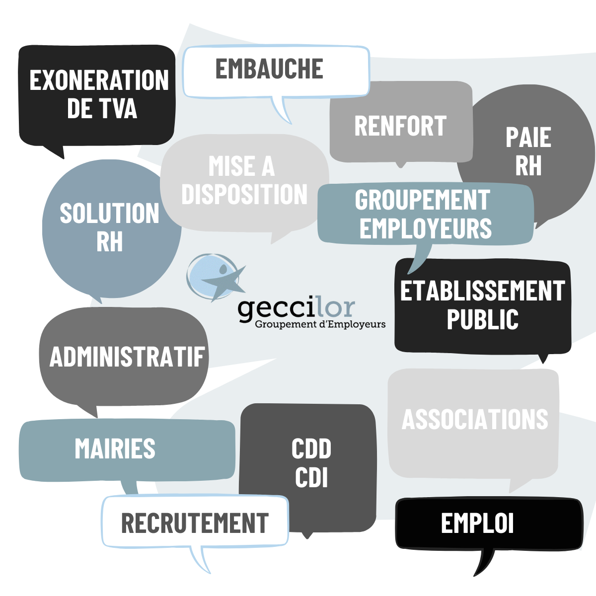 bulles informatives : emploi , recrutement, exonetation TVA, mise à disposition, groupement d'employeurs